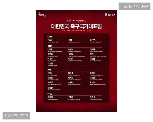 韩国队2026世界杯阵容预测 孙兴慜领衔能否突破小组赛魔咒